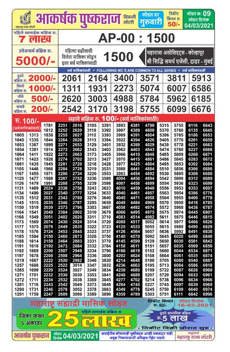 maharashtra aakarshak pushkaraj lottery|Maharashtra Lottery Akarshak Pushkaraj Result: 'महाराष्ट्र .